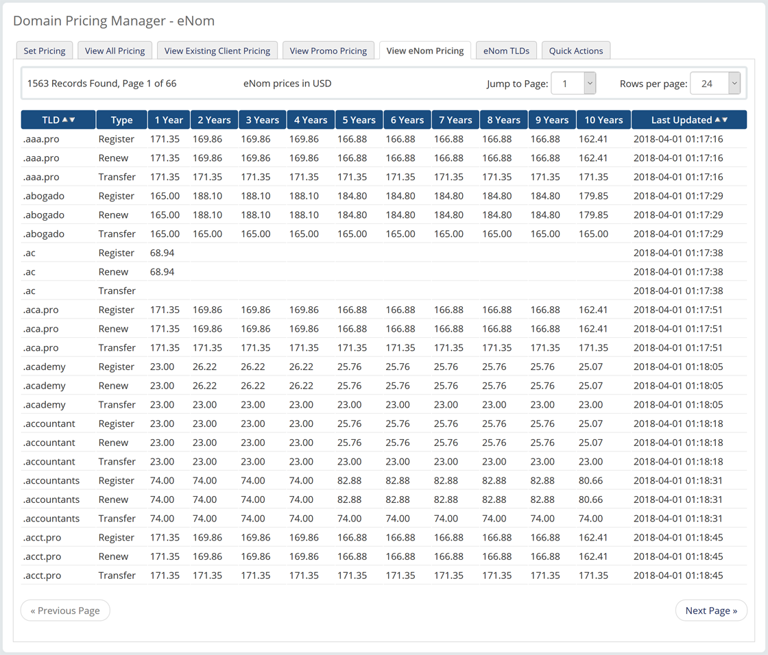 View eNom pricing